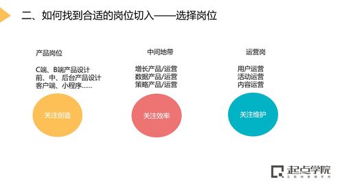 產品、運營還是銷售？互聯網新人的職業第一步如何抉擇