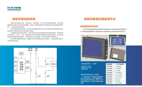 互聯網之光，點燃企業綠色未來 —— 中信祥和中央節能保護裝置助力中小企業網絡營銷